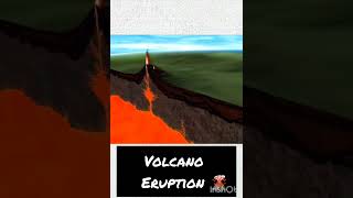 Volcanoes news volcano mtfujisciencefacts geographyearth crustmentalcorekabhimainkabhitum [upl. by Laicram259]