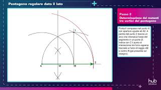 Procedimento guidato  Disegnare un pentagono poligono di 5 lati regolare data la misura del lato [upl. by Llennahs]