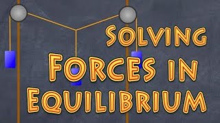 Solving Forces in Equilibrium [upl. by Enined]