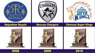 IPL Winners List From 2008  2024 [upl. by Esinehs]