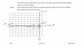 ECE320 Lecture 32c Root Locus Analysis [upl. by Llebanna329]