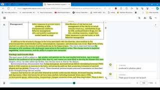 3936 CONCEPTS OF CARE FOR PATIENTS WITH CONDITIONS OF THE CNS THE BRAIN ALZHEIMER DISEASE PART 1 [upl. by Hadley]