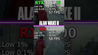 RTX 4060 Ti 8 GB vs RX 6800 16 GB in 8 Games  1440p Benchmark [upl. by Shreve49]