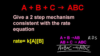 R226 Reaction mechanism order of reaction and ratedetermining step HL IB Chemistry [upl. by Knighton]