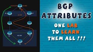 BGP Attributes in Action  EP 04 [upl. by Babb]