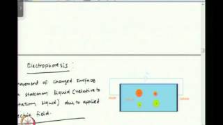 Mod01 Lec17 Electrokinetics [upl. by Amsaj369]