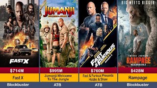 Dwayne Johnson All Hits and Flops Movie List l Fast X [upl. by Ocsisnarf970]