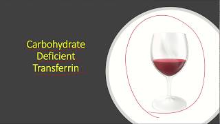 Carbohydrate Deficient Transferrin [upl. by Dionysus929]