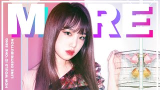 How Would IZONE Sing  MORE – KDA  LINE DISTRIBUTION [upl. by Littell]