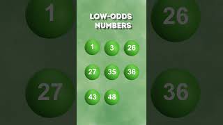 Lotto Max 80M Jackpot Avoid These LowOdds Numbers bigwin money [upl. by Columba164]