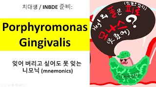 니모닉 Porphyromonas Gingivalis Oral Pathogen [upl. by Airdnaed]