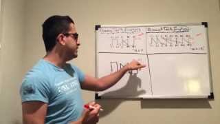 Best way to Learn Teeth Eruption  MAINNXI Method [upl. by Ttenyl]