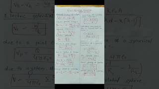 Electrostatic potential and capacitance class 12 all formula 11th physiqu physics law capacitor [upl. by Ahsinroc266]