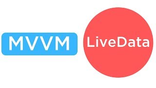 MVVM and LiveData on Android [upl. by Barren]