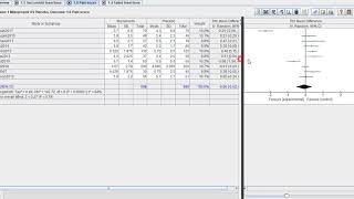 Medical Research Meta Analysis and Heterogeneity Solving With RevMan [upl. by Reneta457]