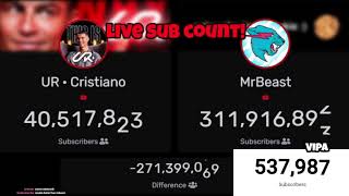 Live Sub Count of UR Cristiano Ronaldo New Channel [upl. by Adnirod366]