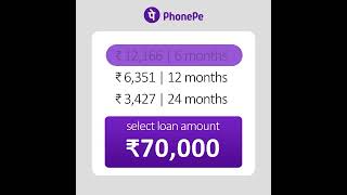 👉Emergency loan up to ₹ 90000👈 [upl. by Enetsuj]