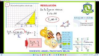 Reducción 1er cuadrante II [upl. by Selassie85]