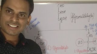 Glyceraldehyde  Reference Molecule Of Biochemistry [upl. by Emse]