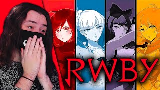 New RWBY Fan Reacts To EVERY RWBY OPENING For The First Time  RWBY OPENING 19 REACTION [upl. by Schultz]