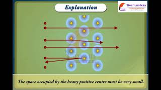 Class 9 Science Chapter 4 Structure of the Atom  Rutherford Model of an Atom [upl. by Llehsor359]