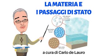 La materia e i passaggi di stato [upl. by Ahseal72]