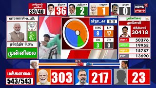 🔴LIVE Election Results 2024  NDA Aliiance  PM Modi  BJP  Lok Sabha Election Results  N18ER [upl. by Taryn]