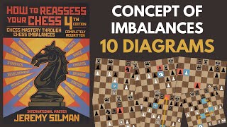 Boost Your Chess IQ Learn from These 10 Imbalance Diagrams [upl. by Marillin501]