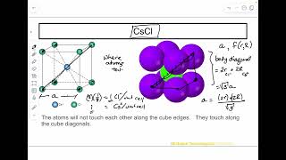 Ch3 Theoretical Density of CsCl cesium chloride [upl. by Shishko]