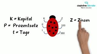 Verzugszinsen ermitteln [upl. by Lindemann]