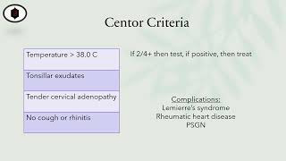 Centor Criteria [upl. by Ayvid542]