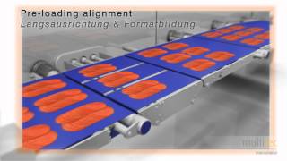 MULTITEC  Multiloader Anlage zur Aufschnittsortierung [upl. by Airotnes]