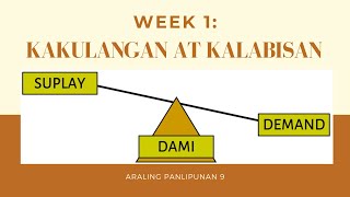 Kakulangan at Kalabisan Shortage amp Surplus [upl. by Sialac180]