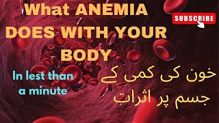 SIGNS OF ANEMIA  IRON DEFICIENCY ANEMIA  EARLY AND LATE SIGNS EFFECTS OF ANEMIA ON HEALTH [upl. by Nortna829]