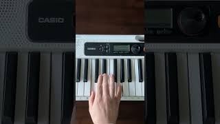 How to play a Cm chord on piano [upl. by Uyerta]