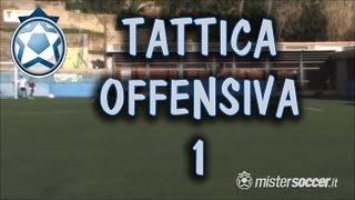 Allenamento Giovanissimi  1315 anni  08  Tattica offensiva 1 [upl. by Ttenaj30]