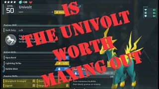 Is The Univolt Worth Maxing Out [upl. by Iaras504]