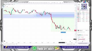 Crude oil price action trading strategy  Crude Oil orb Intraday Strategy  By Dr Devendra [upl. by Luing]