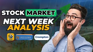 The Only Intraday Market Analysis for Next Week  trading investing Video You Need to Watch [upl. by Wylde551]