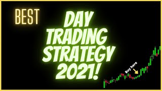 Highly Effective Day Trading Strategy  Pre Market high Break [upl. by Kitrak]