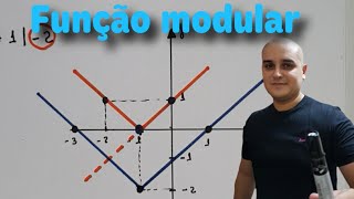 Módulo 09 Função modular  Gráfico da Função modular  Parte II [upl. by Nuahs]