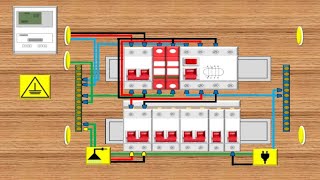 Instalação QUADRO distribuição BIFÁSICO com IDR geral e DPS  TNS [upl. by Ecirtel764]