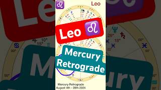 Leo  August 2024  Mercury Retrograde Clip [upl. by Powell]