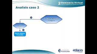 Protocolo de Londres  Videoconferencia [upl. by Eentirb]