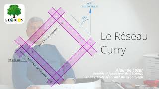 Réseau Hartmann Réseau Curry ondes telluriques réseaux géobiologiques… [upl. by Elaval]