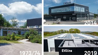 EVOline Made in Germany [upl. by Anolla]