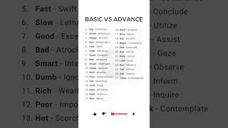 Normal English vs Advanced English Part 1 [upl. by Lehcor]