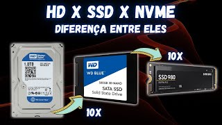 Qual a diferença entre HD SSD MSATA M2 e NVME Qual deles é o melhor [upl. by Brubaker]