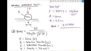 Determining Brinell Hardness Using a Standard Non Destructive Brinell Hardness Test [upl. by Kenon]