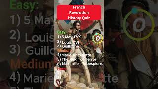 French Revolution History Quiz [upl. by Holihs]